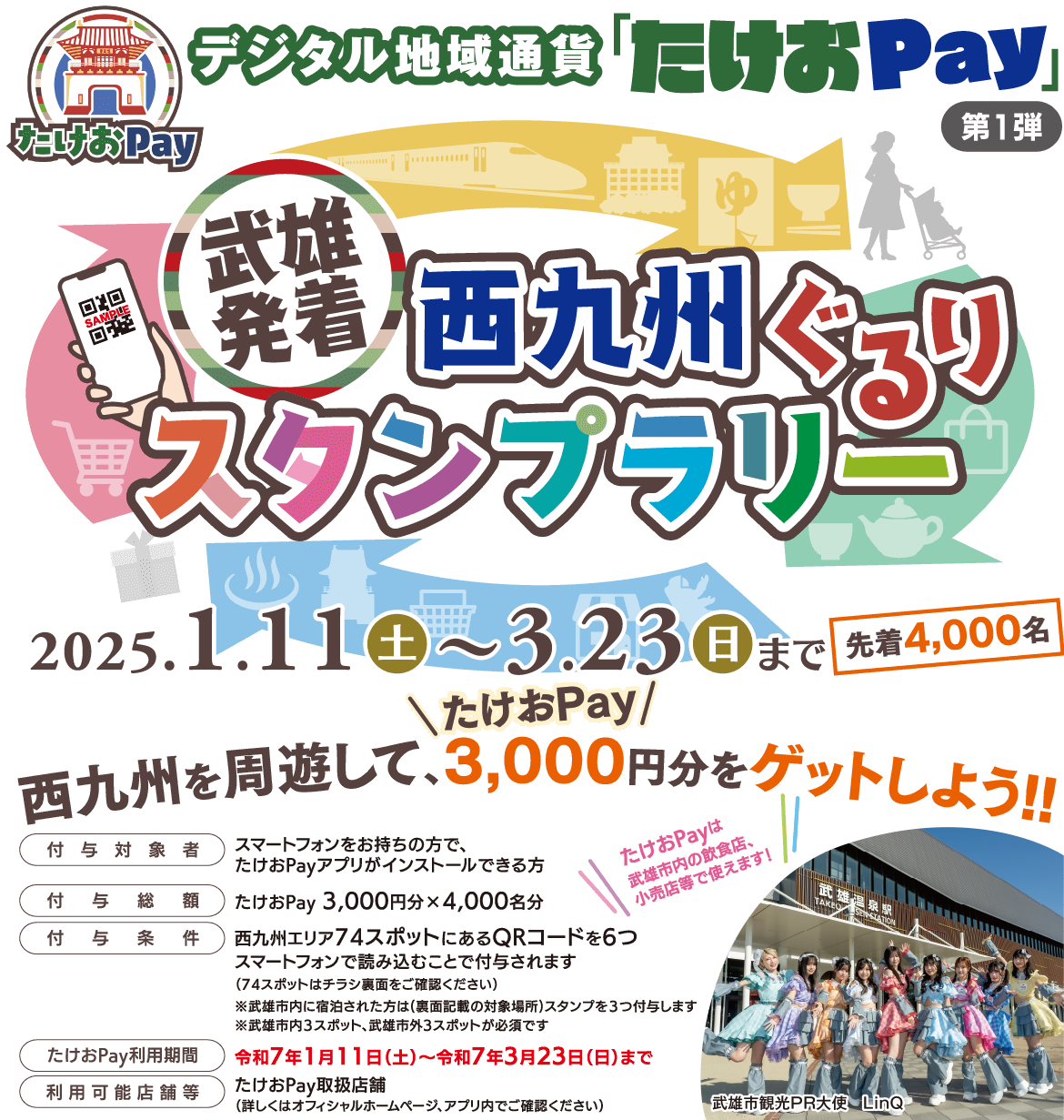 デジタル地域通貨「たけおPay」